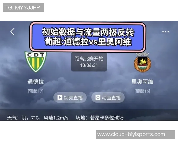 艾维斯与里奥阿维激战正酣谁能在这场对决中笑到最后